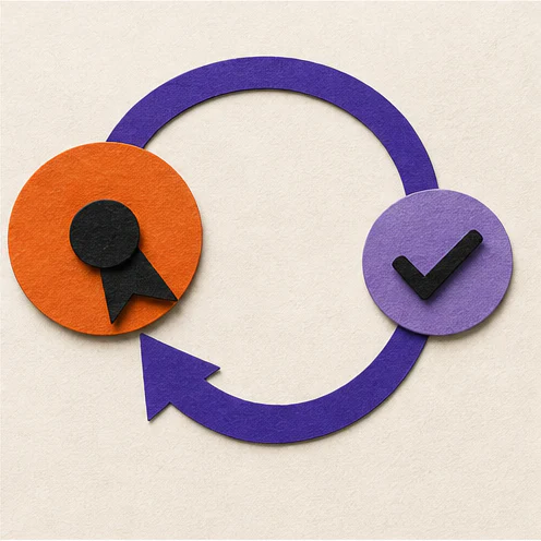 A loop connects an initial observation to a later confirmation